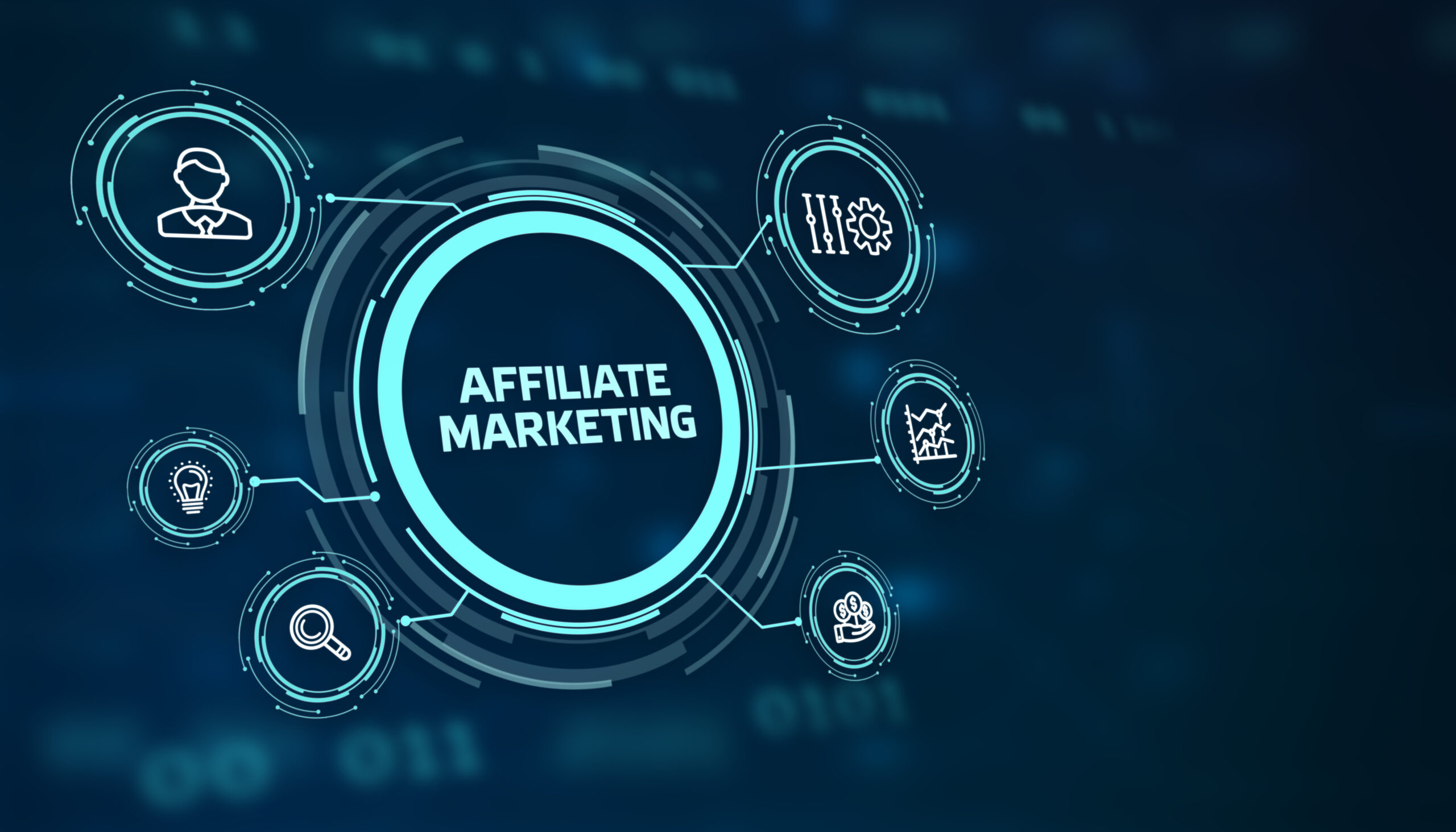 Affiliate marketing