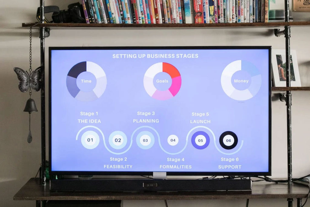 Unlocking Data Insights: Harnessing the Power of Analytics with NeatMetric Inc.