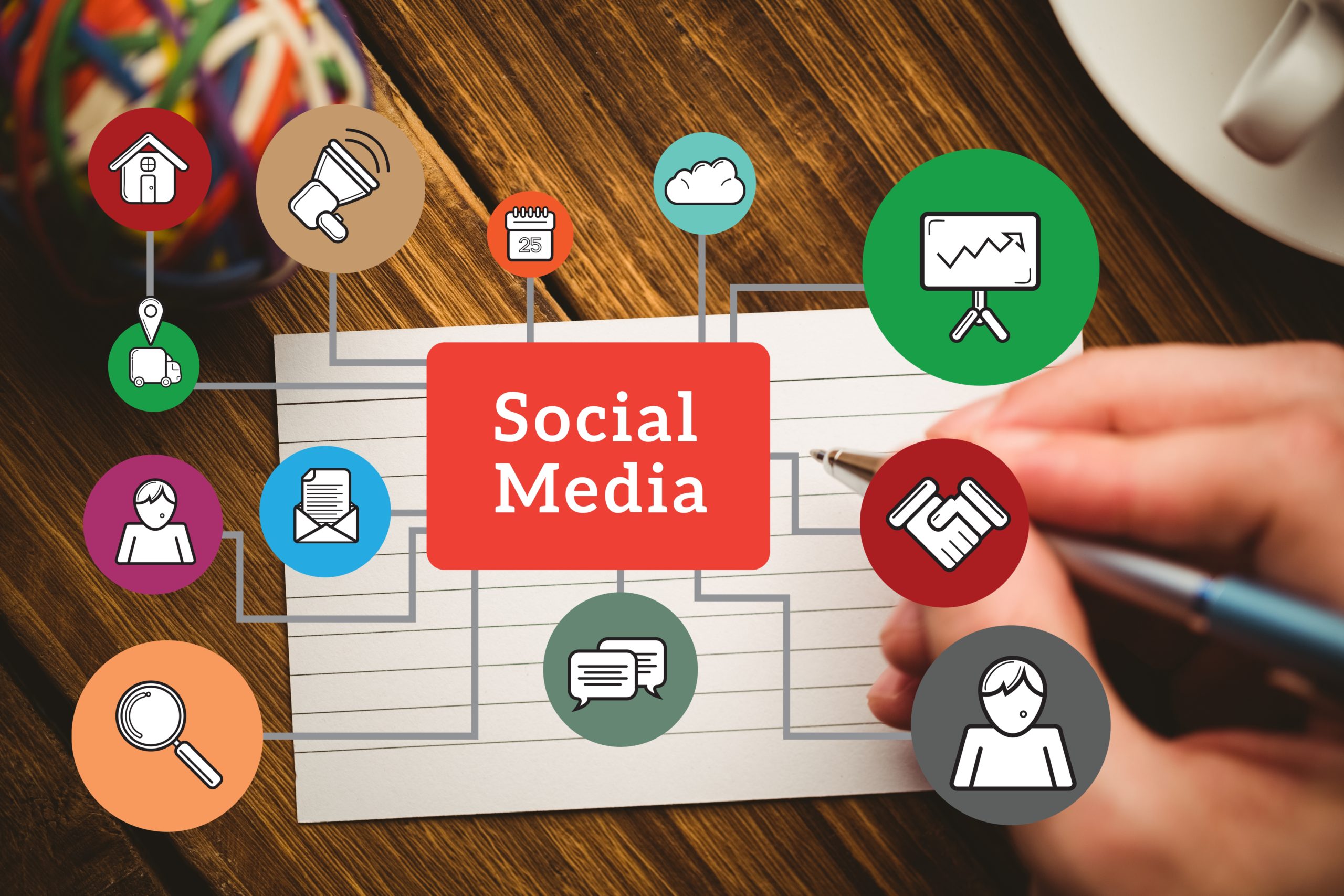 Mastering Social Media Advertising: Strategies and Best Practices.