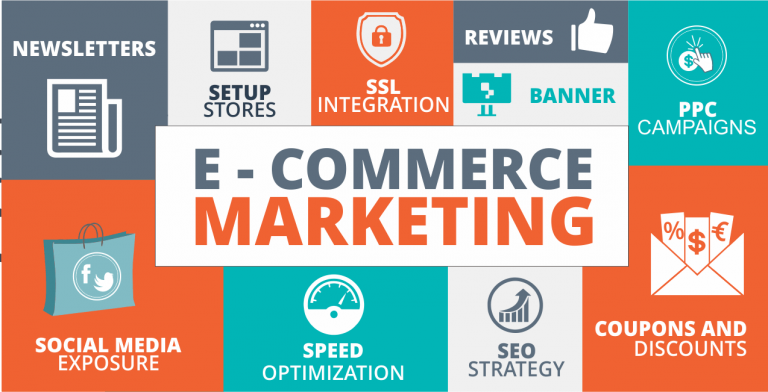 E-commerce Marketing Strategies: From Customer Engagement to Cart Recovery